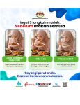 Ramadhan : Ingat Tiga Langkah mudah : Sebelum Makan Semula
